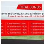 pariuri sportive total bet
